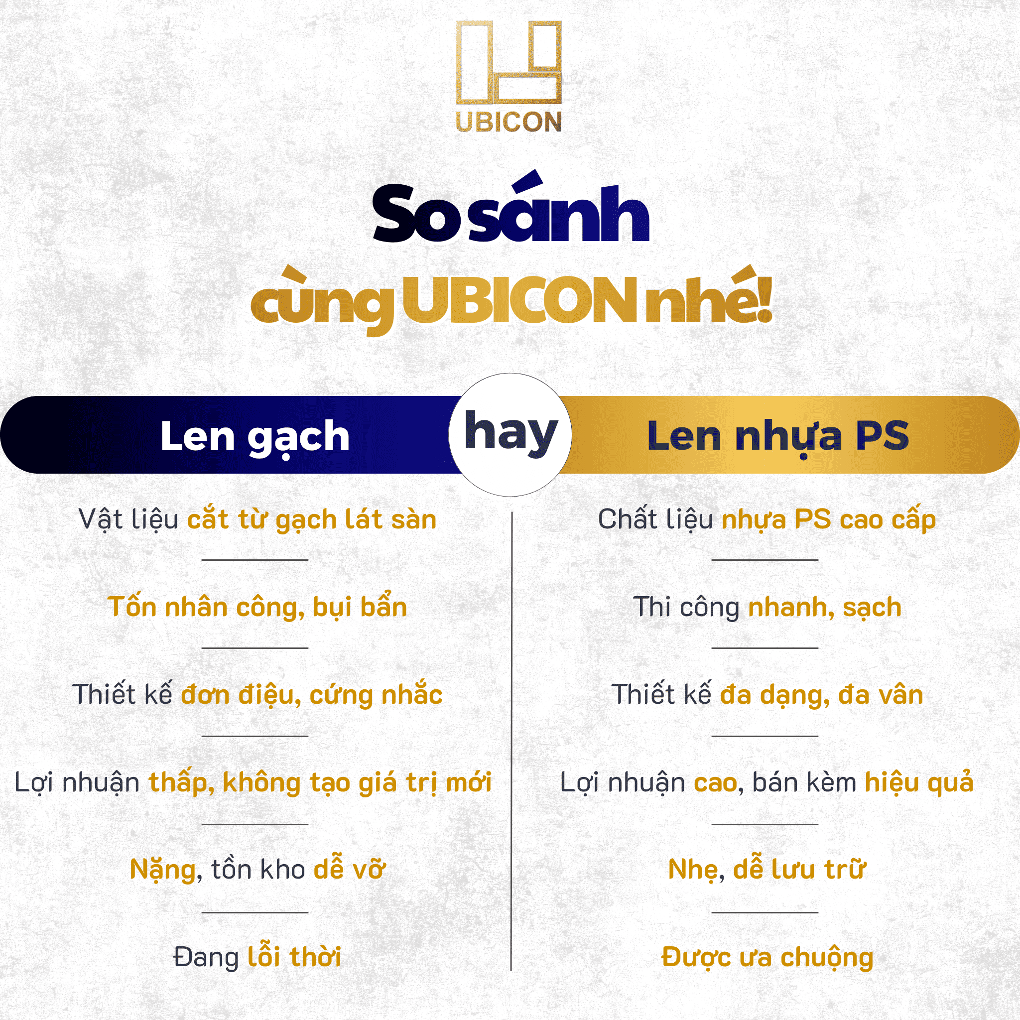 Len Chân Tường Nhựa PS – Giải Pháp Tăng Doanh Thu & Thẩm Mỹ Cho Cửa Hàng Gạch