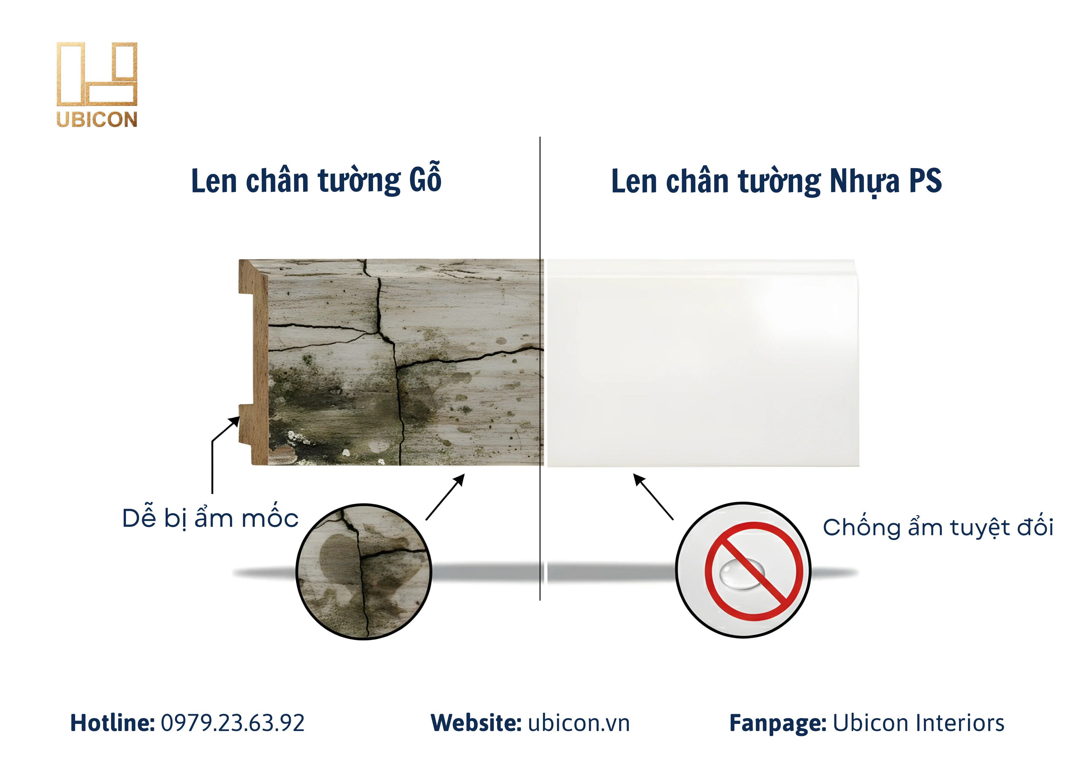 Len tường gỗ và len tường nhựa PS - Khác biệt về giá cả, độ bền và thẩm mỹ bạn nên biết