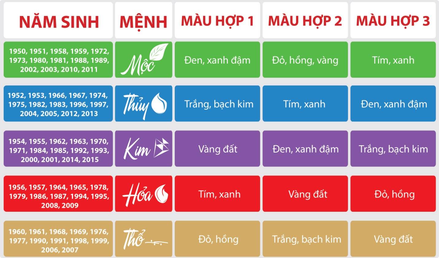 Tân Trang Nhà Cửa Đón Năm Mới 2026: Chọn Tranh Phong Thủy Đẹp & Hợp Mệnh – Gợi Ý Khung Tranh UBICON Sang Trọng